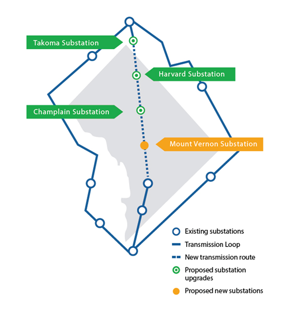Capital Grid Project